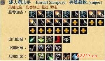 dota矮人狙击手出装-dota矮人狙击手出装顺序