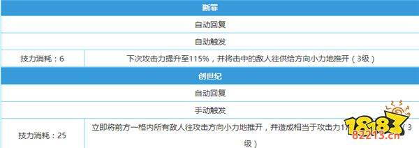 明日方舟断罪者怎么样 明日方舟断罪者图鉴攻略