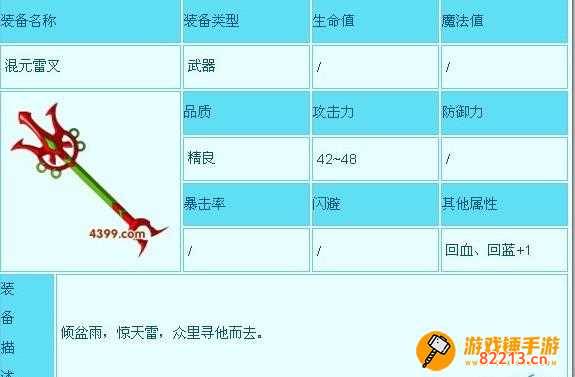 造梦西游3混元雷叉怎么得 造梦西游3混元雷叉在哪里获得