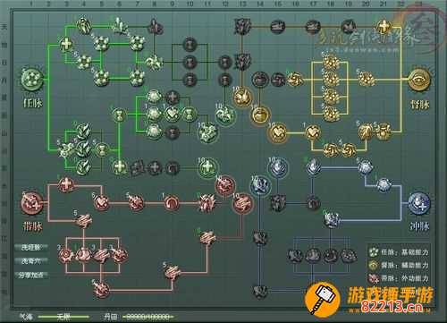 剑网3天策加点 剑三天策加点