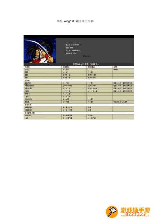 拳皇wing1 7出招表 拳皇wing17出招表