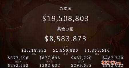 ti6奖金池-ti6奖金池截止后