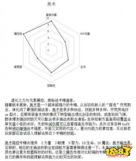 恐怖黎明全职业组合搭配表 全职业搭配组合表解析