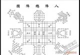 八阵图怎么走-QQ三国八阵图怎么走