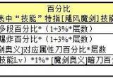 暗刀天下第一 DNF剑宗魔剑降临各属性分析