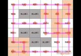 dnf大飞空时代地图怎么走 大飞空地图路线