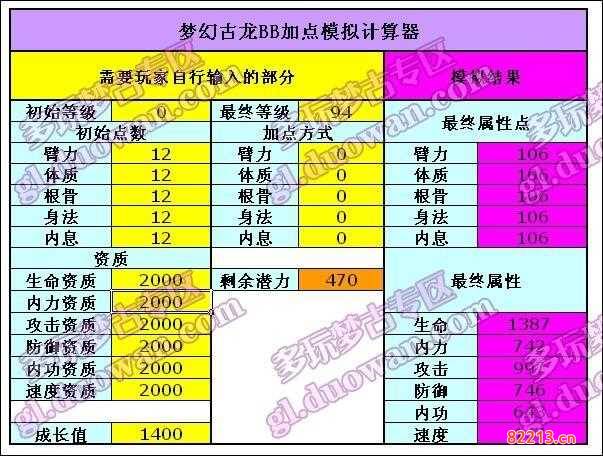 梦幻古龙加点-梦幻古龙门派加点