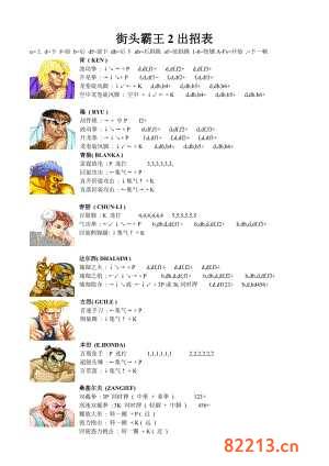 超级街头霸王2出招表-超级街头霸王2出招表带图