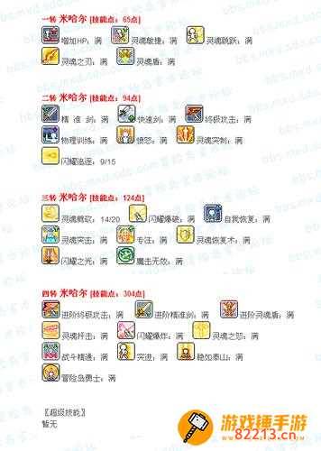 冒险岛米哈尔技能加点 冒险岛米哈尔技能加点和属性加点