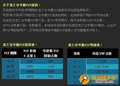 龙之谷vip等级 关于龙之谷VIP等级问题