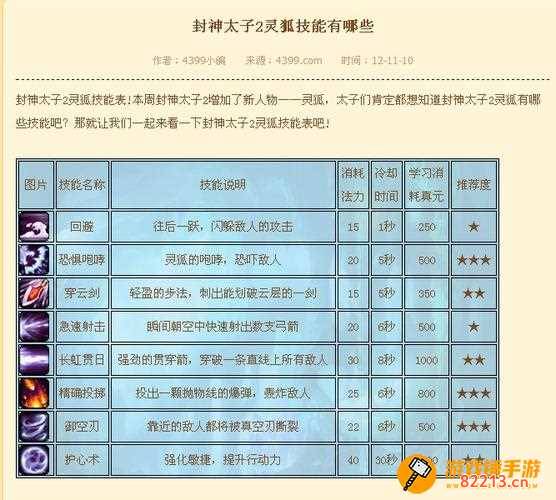 封神太子2灵狐技能 封神太子2灵狐技能推荐