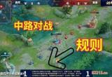 中路solo命令-dota中路solo模式命令