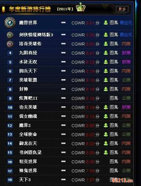 网络游戏排行榜2014前十名-网络游戏排行榜2015前十名