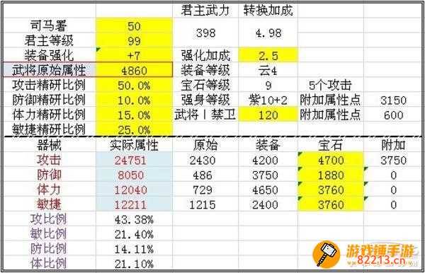 七雄争霸弓将技能 七雄争霸弓将技能选择