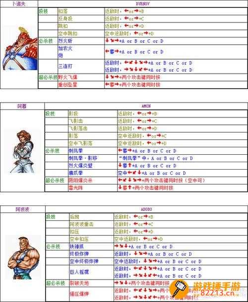 双截龙格斗出招表 双截龙格斗出招表图解