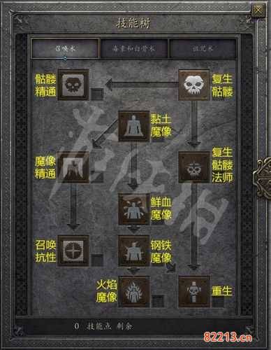 暗黑3秘法师技能搭配-暗黑3魔法师技能搭配