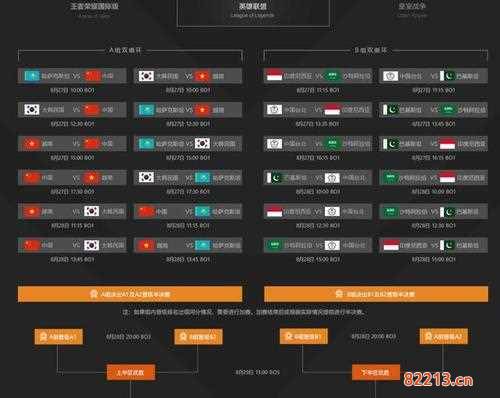 亚运会lol赛程-LOL亚运会赛程