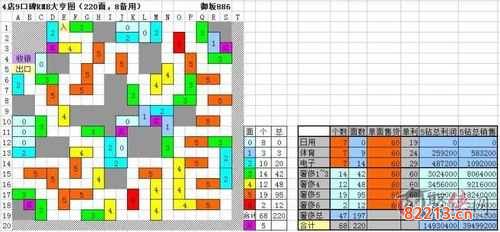 qq超市7店1口碑摆法-qq超市7店1口碑摆法图