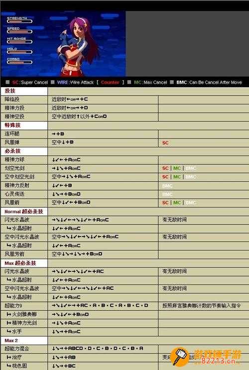 麻宫雅典娜出招表-拳皇97麻宫雅典娜出招表