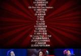 中国好声音英文歌曲-中国好声音英文歌曲女生唱的