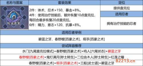 火影忍者：忍者新世代18