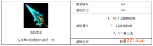 火炬之光无限临别索求怎么样