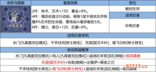 火影忍者：忍者新世代16