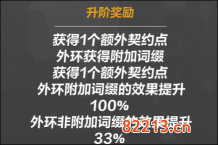 火炬之光无限契灵系统介绍6