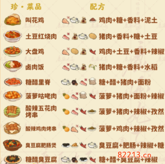 桃源深处有人家食来运转菜谱是什么4