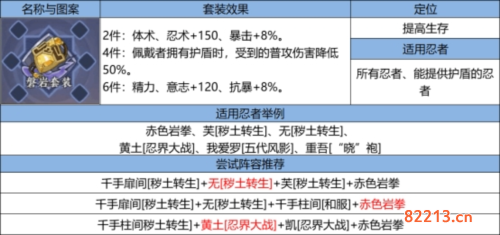 火影忍者忍者新世代18