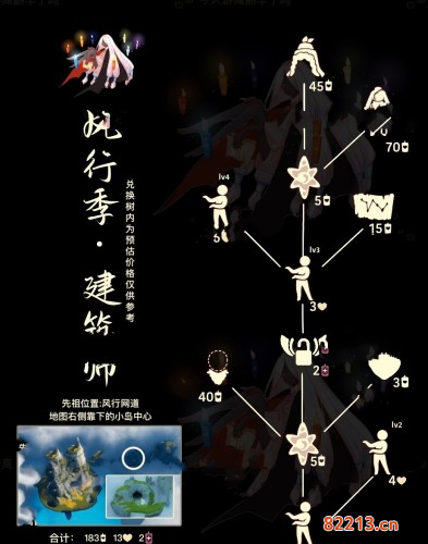 光遇天才建筑师先祖在哪